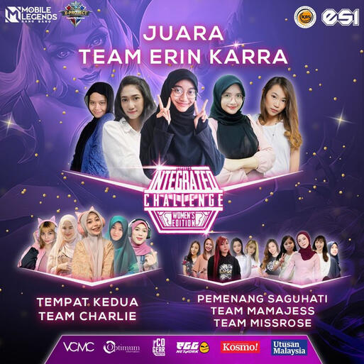 ESI WOMEN Soc Med Poster